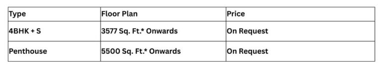 DLF Privana South Price List